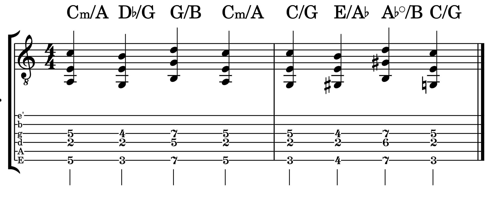 advanced-neo-soul-p1-1721